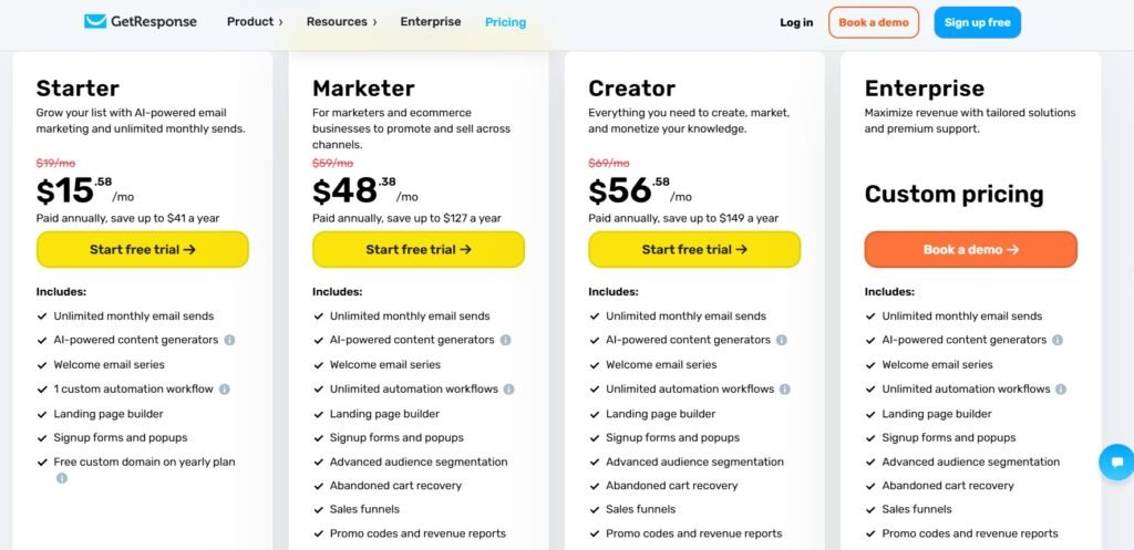 GetResponse vs. Mailchimp